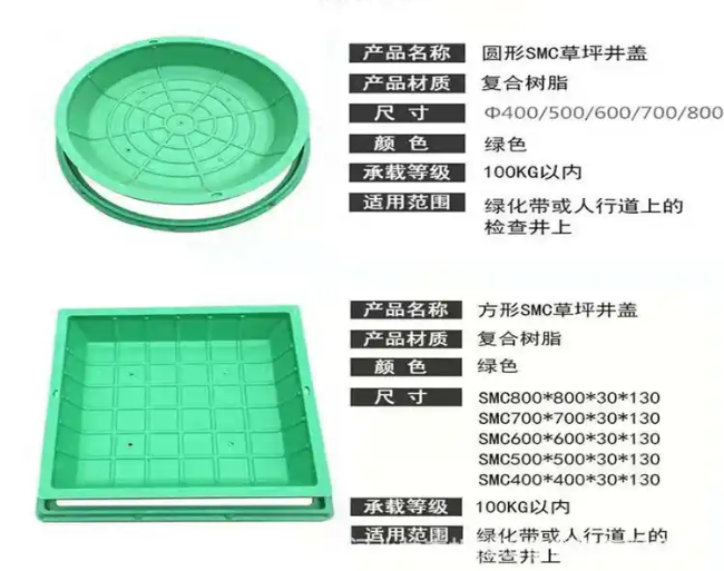 禹州树脂复合种植井盖展示